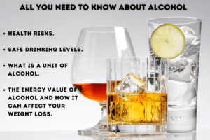 Read more about the article All you need to know about alcohol