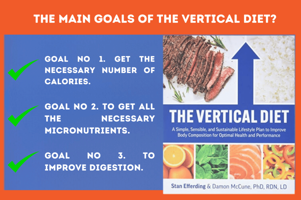 The main goals of a Vertical diet