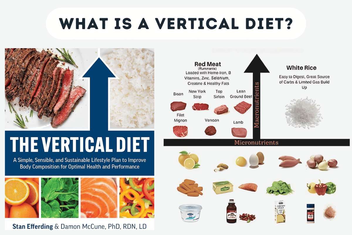 What is a vertical diet?